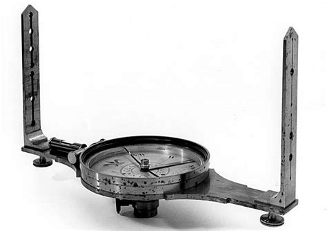 Read Here Surveying Compass