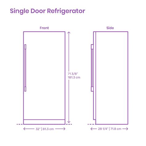 Refrigerator Sizes How To Measure Fridge Dimensions 45 OFF