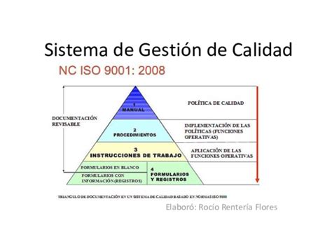 Pdf Sistema De Gestión De Calidad