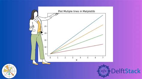 How To Plot Multiple Lines In Python Matplotlib Delft Stack