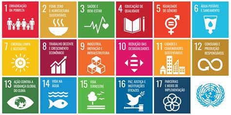 Objetivos do Desenvolvimento Sustentável ODS Núcleo de Direitos Humanos