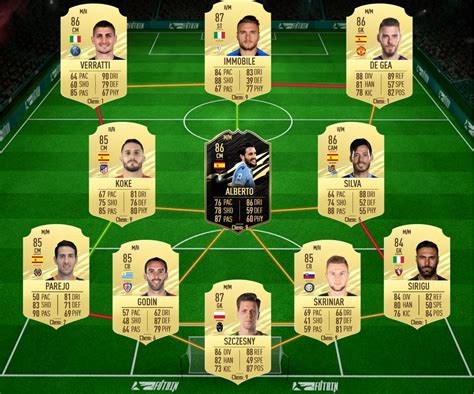 FIFA 21 SBC Aggiornamento Icon Base Requisiti E Soluzioni