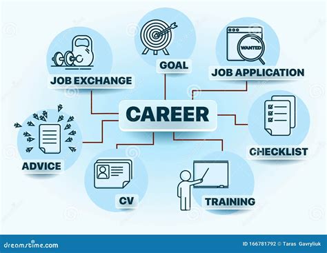 Career Concept Idea Of Personal Growth On Job Vector Illustration