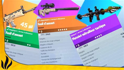 Guide Tout Savoir Sur Les Armes Fortnite Battle Royale Youtube