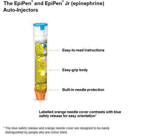 Epipen Printable Instructions