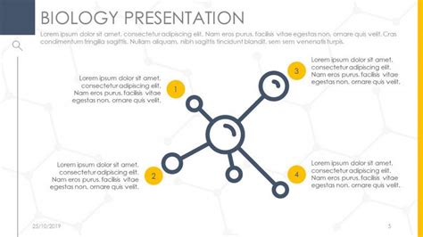 Creative Biology Presentation Free Powerpoint Template