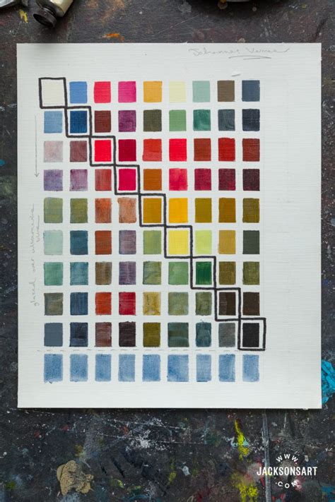 Recreating The Colour Palette Of Johannes Vermeer Jackson S Art Blog