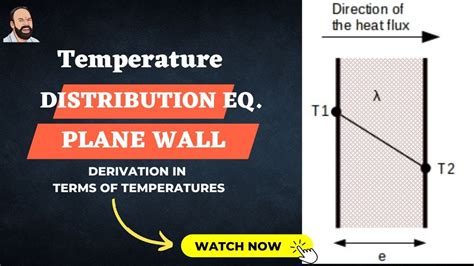 How To Derive Temperature Distribution Equation For Plane Wall