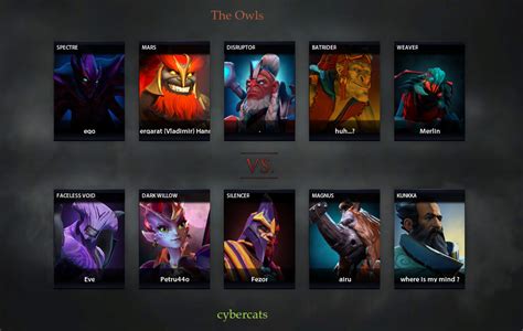 Ccats Vs Theowls Match On Dpc Weu Tour Dota