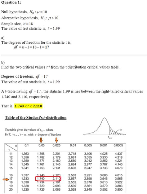 1 The One Sample T Statistic For Testing H0 μ 10 Ha μ 10 From