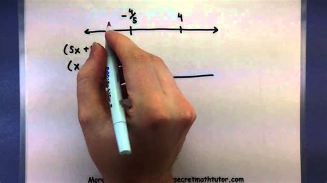 Pre Calculus Solving A Quadratic Inequality 2 Youtube