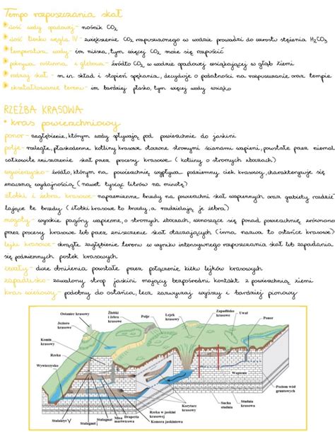 Notatki Geografia Matura 2023 Notatki Maturalne Stargard Kup