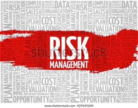 Risk Management Word Cloud Business Concept Stock Vector Royalty Free