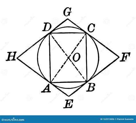 Circle With Inscribed And Circumscribed Quadrilaterals Vintage