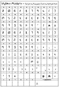 25 Hylian Alphabet ideas | alphabet, fictional languages, writing systems