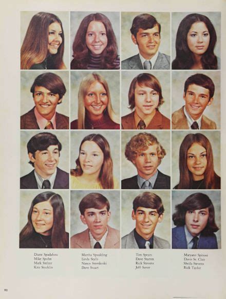 1973 Northland High School Yearbook High School Yearbook School