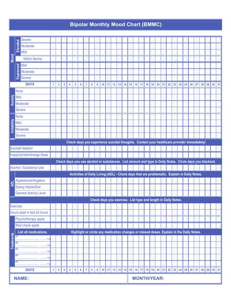 Bipolar Monthly Mood Chart Download Printable Pdf Templateroller