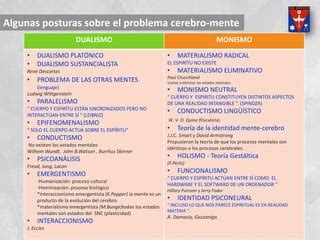 Problema cerebro mente Neuropsicología Lic en psicología PPT