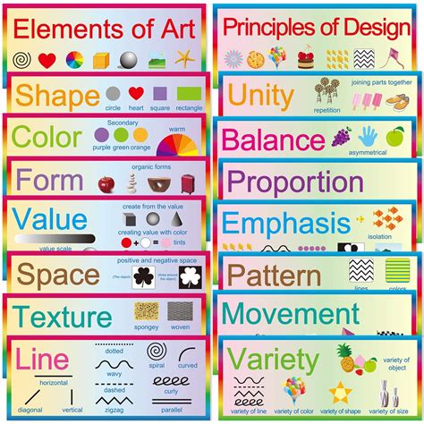 Buy Fancy Land Elements Of Art Principles Of Design 16 Art S 7” X 17