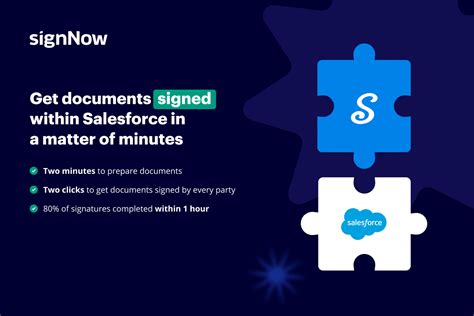 Get Documents Signed Within Salesforce In A Matter Of Minutes