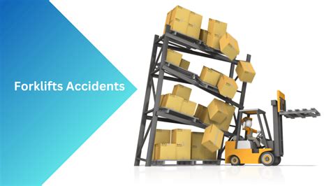 Forklifts Accidents SIERA AI