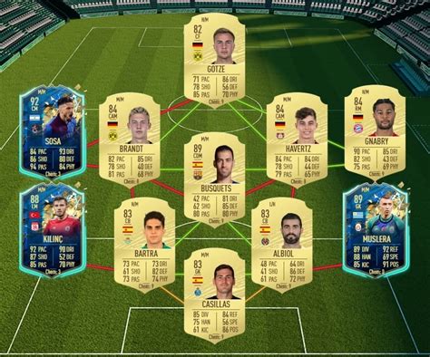 La Meilleure Solution Pour Le Dce Fifa Milit O Flashback Et Premium