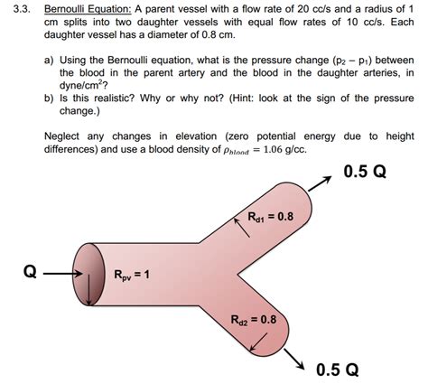 Solved Bernoulli Equation A Parent Vessel With A Flow Rate