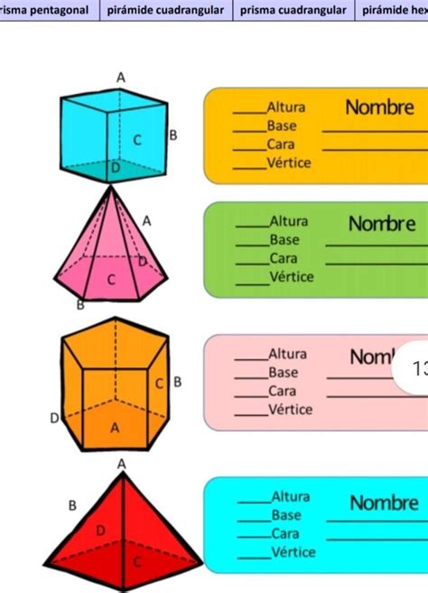 Figuras Y Cuerpos Geom Tricos Con Sus Caracter Sticas Y