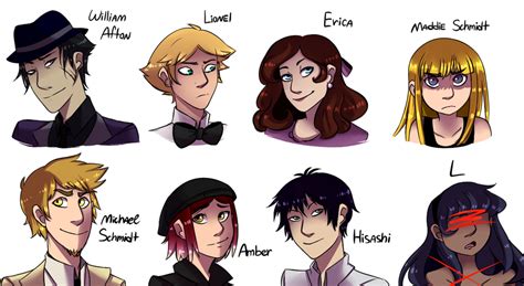 Sister Location AU characters by Lappystel on DeviantArt