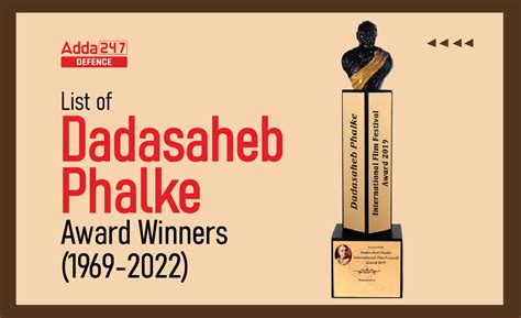 List of Dadasaheb Phalke Award Winners (1969-2022)