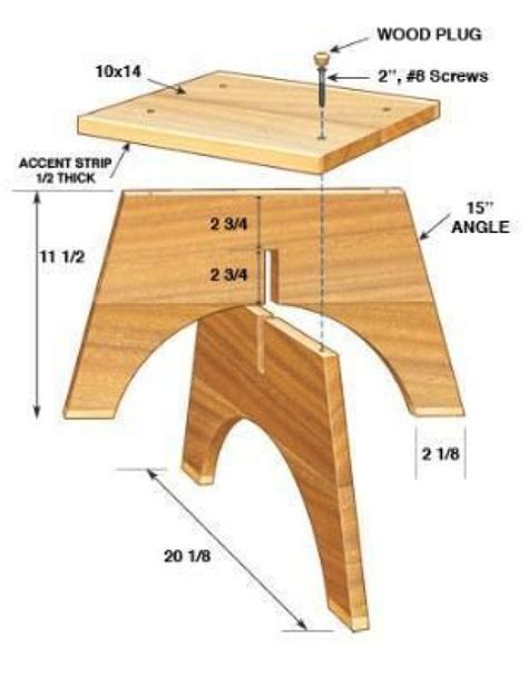 Woodworking Projects For Beginners Simplewood Craftstosell