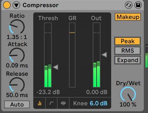 Compression In Mastering A Beginner S Guide