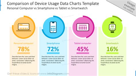 Streaming Device Comparison Chart