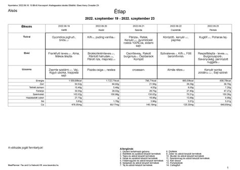 Étlap 2022 szeptember 19 23 Ebesi Arany János Általános Iskola