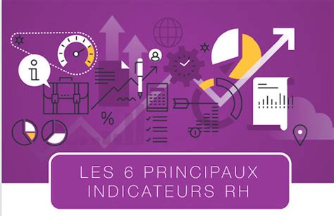 L Infographie Des Principaux Indicateurs RH