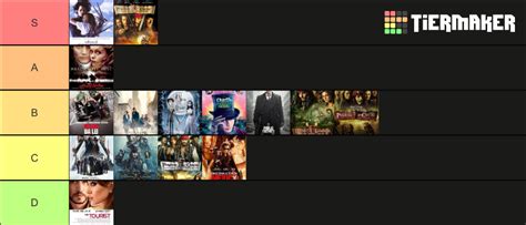 JOHNNY DEPP Tier List Community Rankings TierMaker