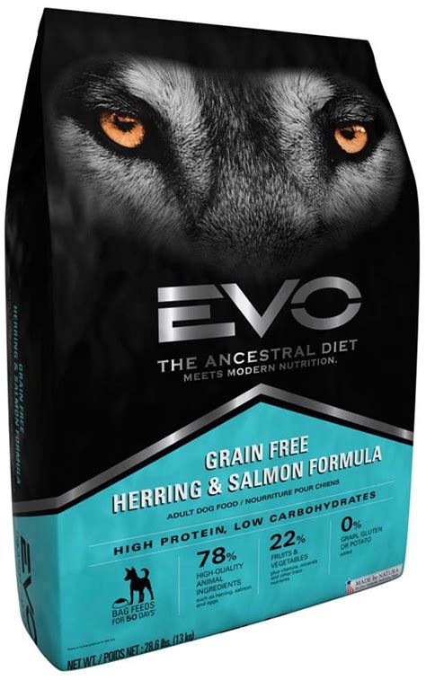 What Happened To Evo Dog Food