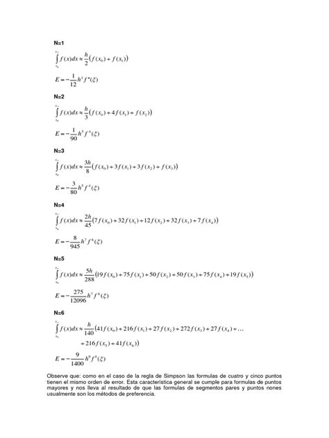 Formulas De Integrales Para Distintos Valores De N Pdf