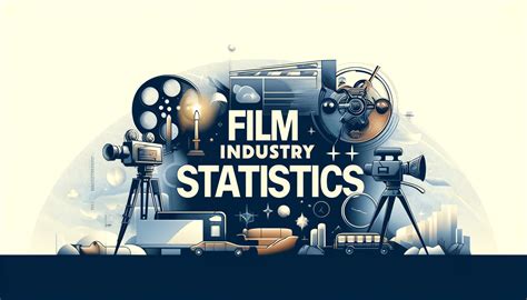 Film Industry Statistics By Production Companies And Revenue