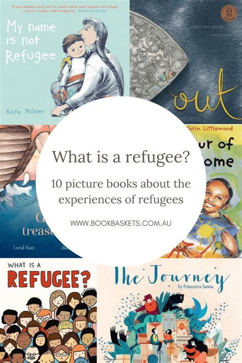 What is a Refugee? | The Book Basket Company