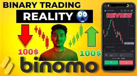 Binomo Trading Review Is It A Real Opportunity To Profit Or A Scam