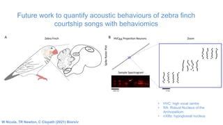Big Behaviour Leveraging Deep Learning For Behaviomics Possible Applications In Same Sex