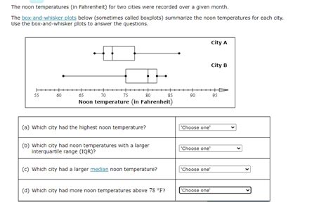 Solved The Noon Temperatures In Fahrenheit For Two Cities Chegg