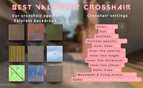 The Best Valorant Crosshair In 2024 - Setup.gg