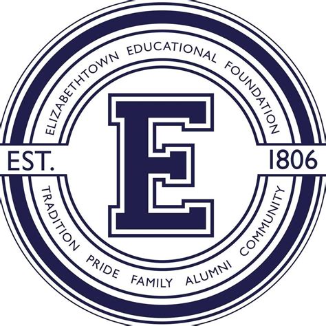 Elizabethtown Education Foundation | Elizabethtown KY