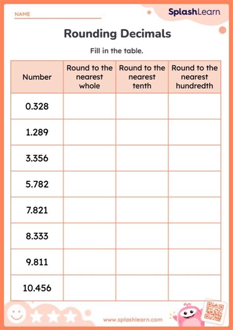 Rounding Decimals To The Nearest Whole Tenth And Hundredth Worksheet