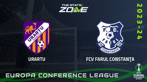 Urartu Vs FCV Farul Constanta Second Qualifying Round Preview