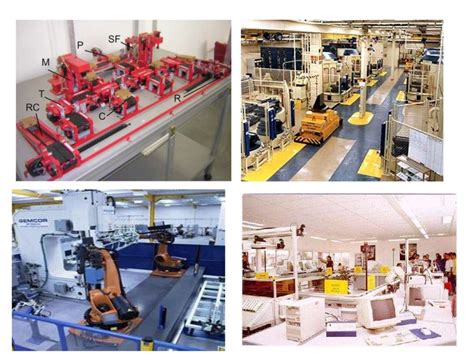 FLEXIBLE MANUFACTURING SYSTEM