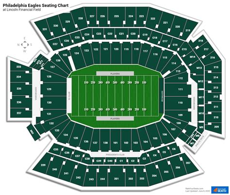 Lincoln Financial Field Seating Chart Taylor Swift 2018