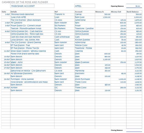 Basic Accounting Exercises With Answers Pdf Exercise Poster